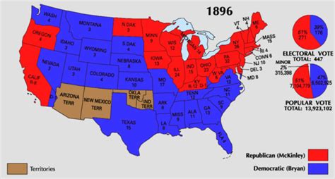 Evolution of US Political Parties timeline | Timetoast timelines