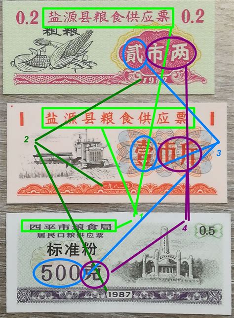 Rainbow_stamps_and_coins: Chinese Food Coupons : Intro 0 a