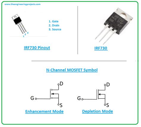 Irf N Mosfet Transistor Faq Video Datasheet Equivalent And Pinout | The Best Porn Website