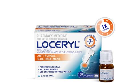 Treat Nail Fungus with Loceryl Nail Lacquer - Loceryl AU