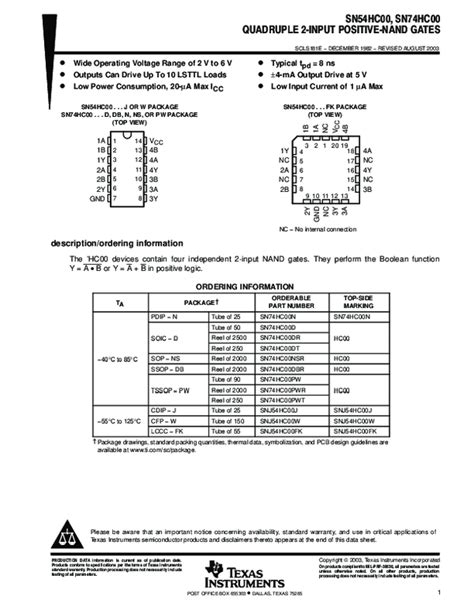 (PDF) datasheet ic 7400 | galak ke - Academia.edu