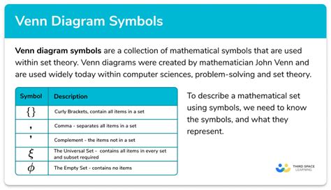 symbols of venn diagram - Wiring Work