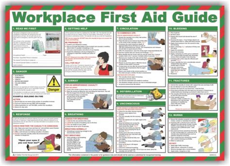 Safety Poster - Workplace First Aid Guide - Prosol