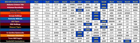 2023 SEC Football Schedule Grid - SEC12.com - SEC Football