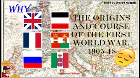 1.1. The Alliance System-The Origins of WW1-IGCSE History Revision ...