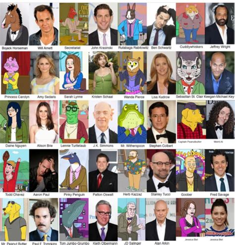 Literally one of the best voice casts of all time | /r/BoJackHorseman ...