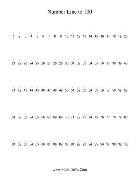 Number Line To 100 Printable