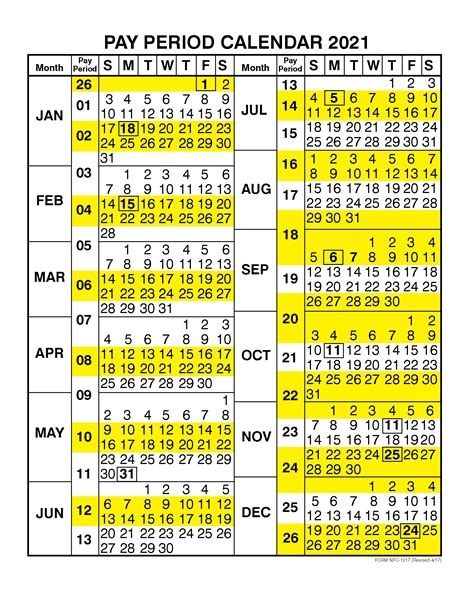 Federal Pay Period Calendar 2024