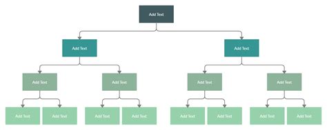 Demo Start | Flow chart template, Chart maker, Chart template