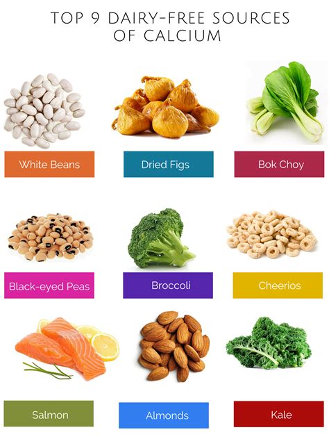 Vitamin B And D Foods In Hindi at Robin May blog