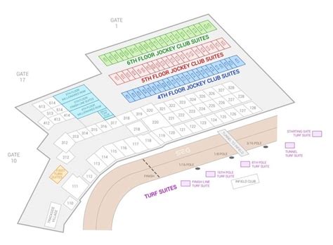 Churchill Downs Seating Chart