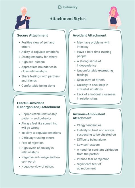 Coping With Insecure Attachment in Relationships