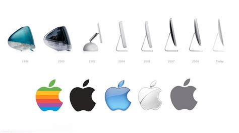 Mac Logo History