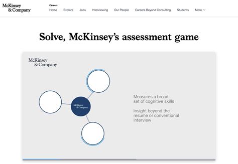 Your Detailed Guide for the McKinsey Solve Game (2024)