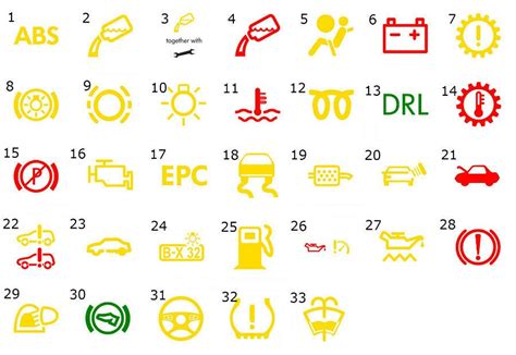 Vw Touran Dashboard Warning Lights