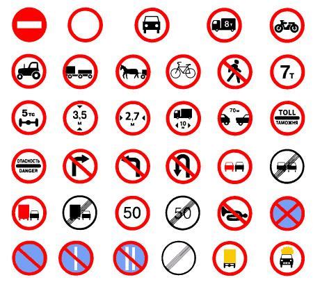 Prohibitory traffic sign - Alchetron, the free social encyclopedia