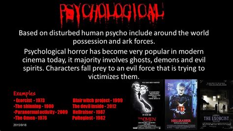 The Horror Genre - PSYCHOSIs