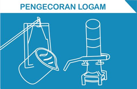 Teknik Pengecoran Logam - LogamCeper.com