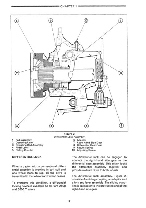 Ford 3600, 3230, 3610, 3430, 3910, 3930 Tractor Service Manual