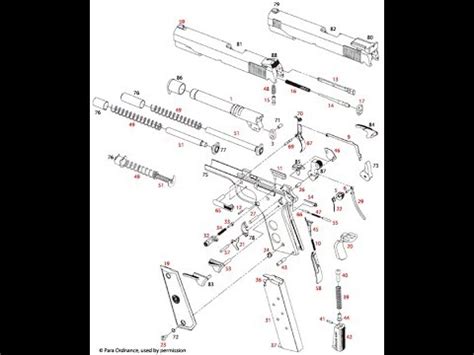 1911 Series 80 Parts Diagram