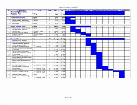 Excel Work Schedule Template Inspirational 7 Work Schedule Template Excel Sample Business Plan ...