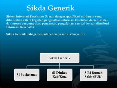 PPT - Materi Sikda GENERIK PowerPoint Presentation, free download - ID:3589418