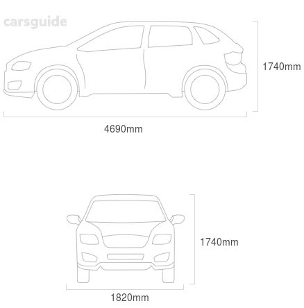 Nissan X-TRAIL Dimensions 2020 - Length, Width, Height, Turning Circle, Ground Clearance ...