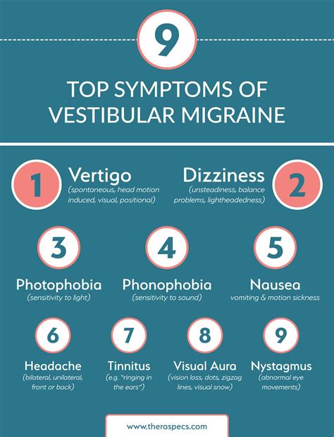 The 9 Most Common Vestibular Migraine Symptoms - TheraSpecs