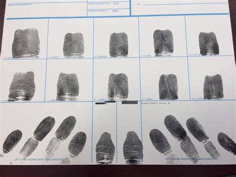 Colorado Fingerprinting, Denver, CO - Cylex Local Search