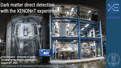 Dark matter direct detection with the XENONnT experiment – XENONnT experiment