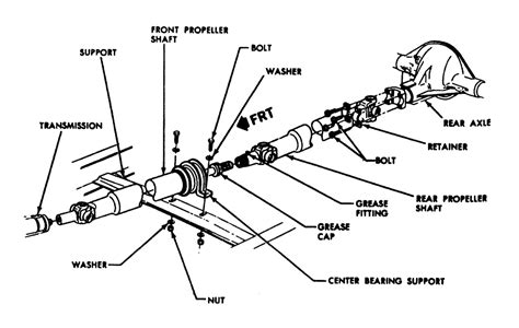 semi truck drive shaft diagram - Kindergarten Amok