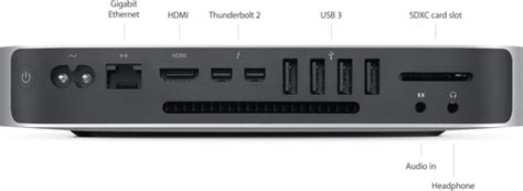 Mac Mini 2012 Thunderbolt To Hdmi - Christoper