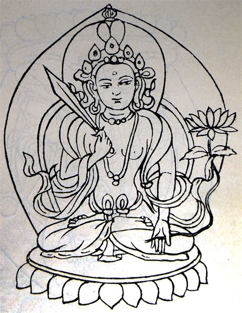 Figure 49: Akṣayamati [The Indian Buddhist Iconography]