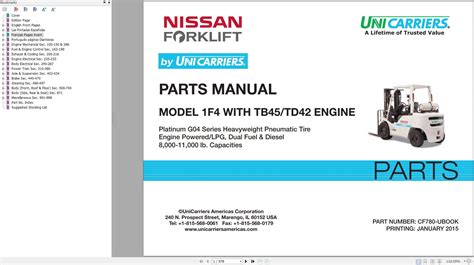 Unicarriers Forklift 1F4 Parts Manual | Auto Repair Manual Forum ...