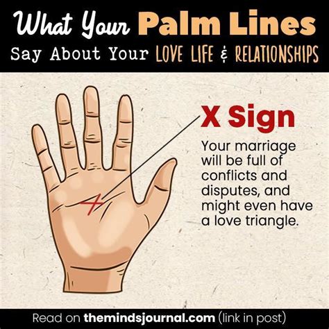 What Your Palm Lines Say About Your Love Life And Relationships | Palm ...