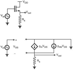 Common Drain Amplifier Diagram