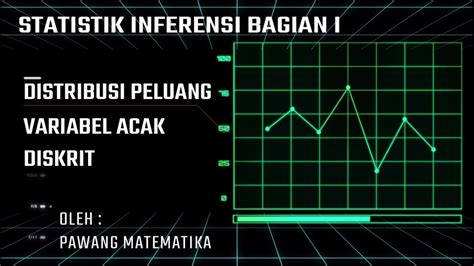 STATISTIK INFERENSIAL BAGIAN 1 - YouTube