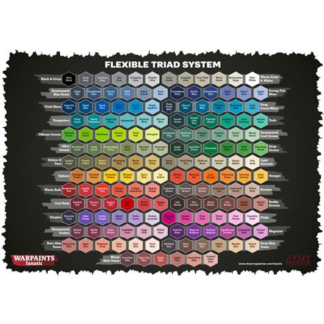 Buy Army Painter - Warpaints Fanatic Complete Paint Set - Army Painter - Miniatures games