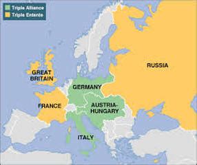 Background - Triple Entente vs. Triple Alliance (Alliances Divide Europe)