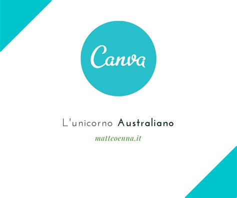 Canva, la piattaforma Australiana per il Design Grafico - Matteo Enna