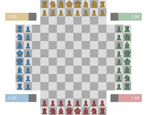 Play Four Player Chess - Chess.com