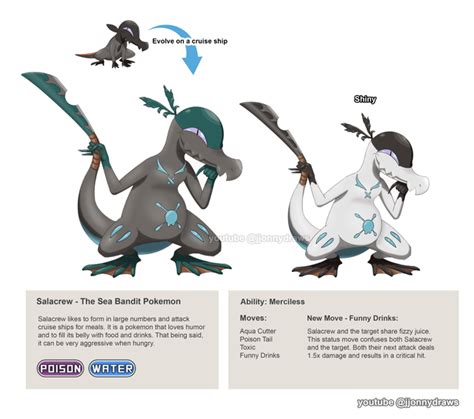 I made an alternative evolution for Salandit :originally by u/JJonnie ...