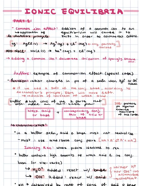 Ionic Equilibrium Notes - IONIC EQUILIBRIA PART 1 common ion effect ...