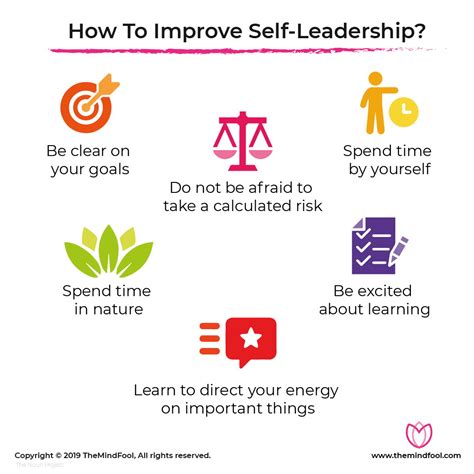 What is Self Leadership? Its Competencies & Ways to Improve It | TheMindFool