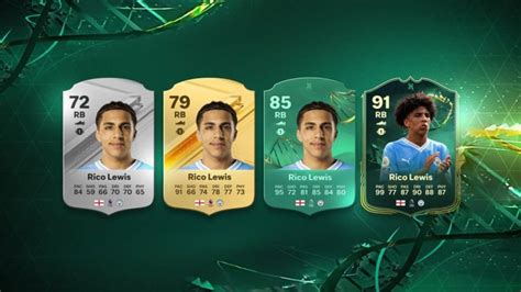 EA FC 24 Evolutions Explained: Requirements, Upgrades & more - Esports ...