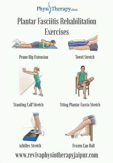 Plantar Fasciitis Rehabilitation Exercises