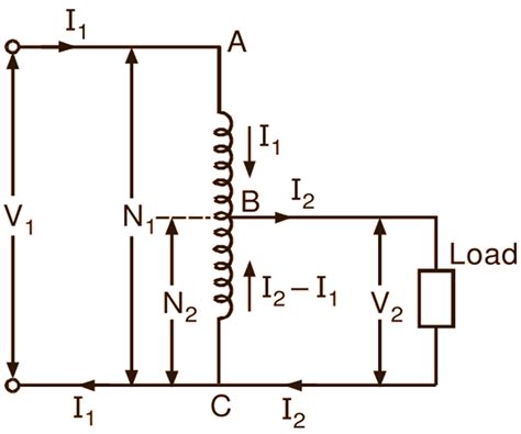 Auto transformer – Theory, Diagram, Advantages & Applications - ElectricalWorkbook