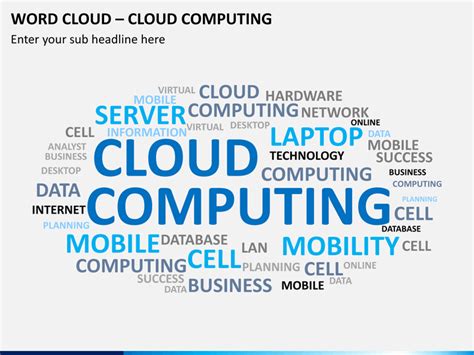 Word Cloud for PowerPoint and Google Slides - PPT Slides