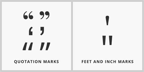 Typography matters: Perfect your punctuation | Damian Jolley