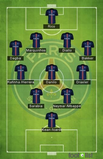 PSG vs Dijon par PSGThewire :: footalist